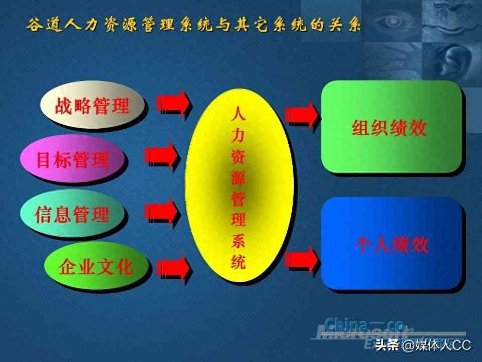全国企业管理培训公司前十排名，企业管理公司培训课程