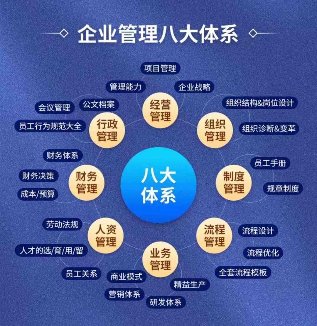 企业人力资源管理工作包括哪些基本职能?，企业的人力资源管理工作