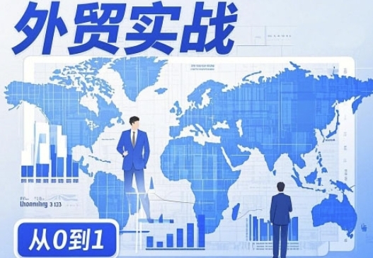 外贸电商怎么做的？外贸询盘增长秘籍，从0