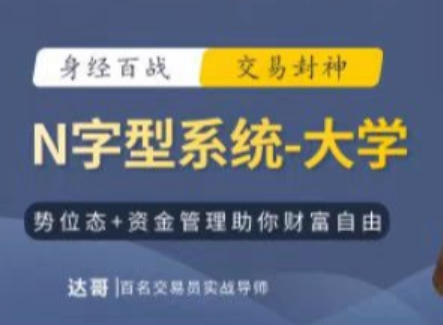 n字型交易系统买卖点，n字交易系统最新版