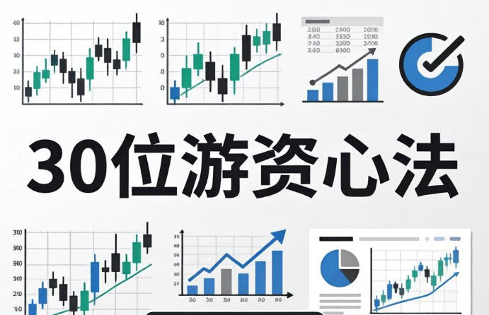游资悟道心法 30位游资心法 短线法宝P