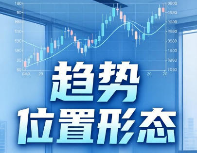 趋势位置形态 道氏理论核心技术